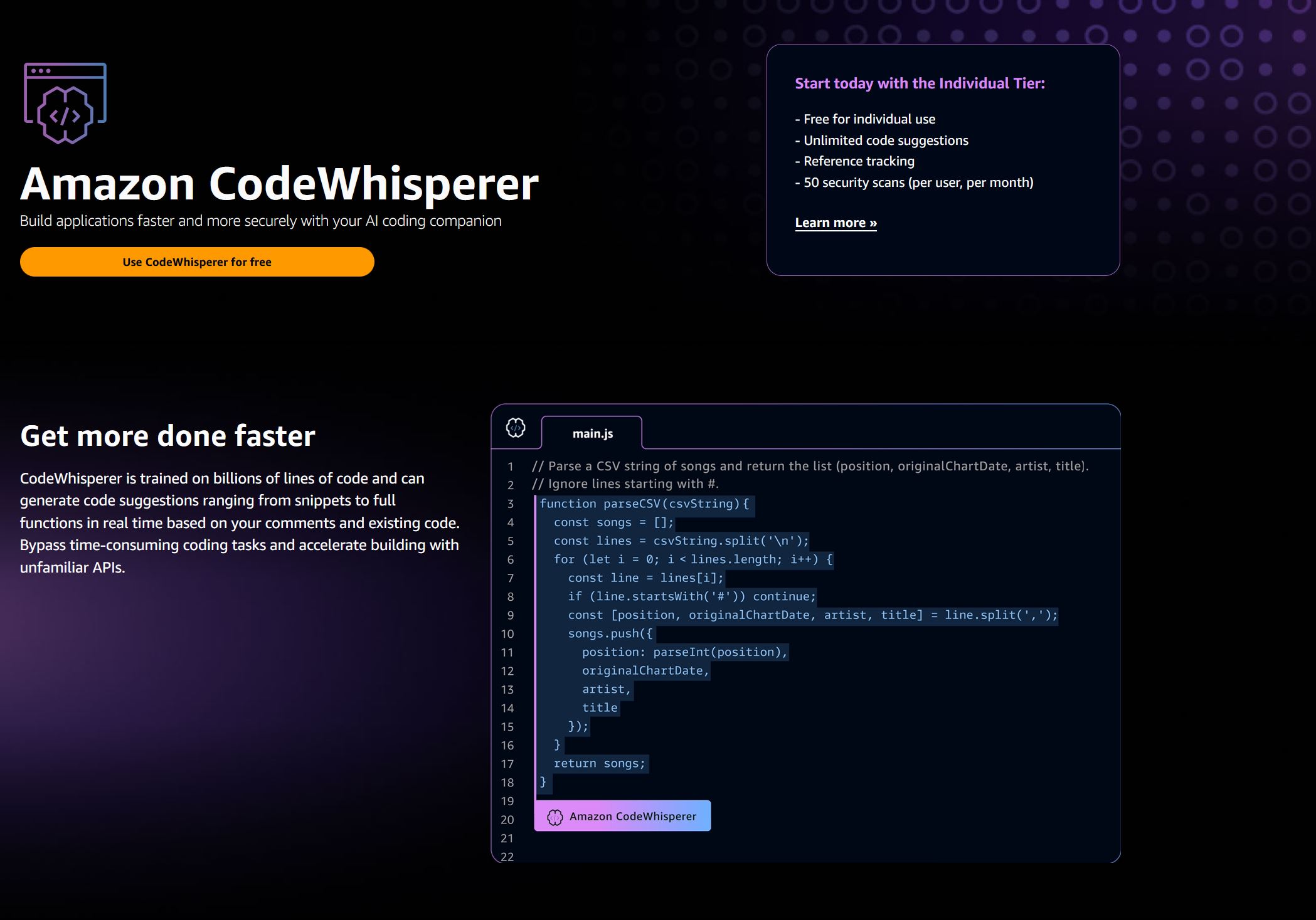 Amazon Code Whisperer